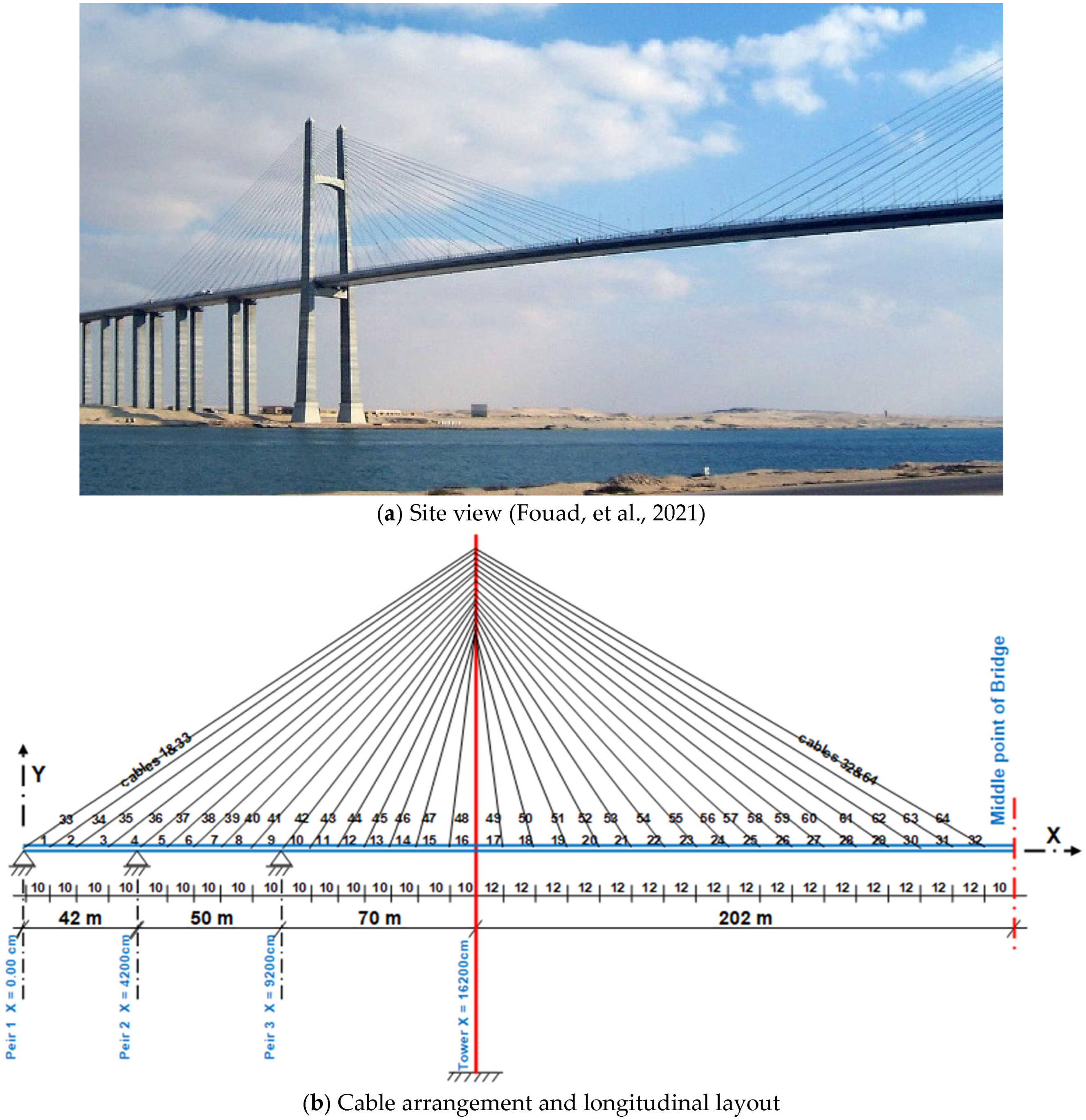 Infrastructures 11 00112 g001
