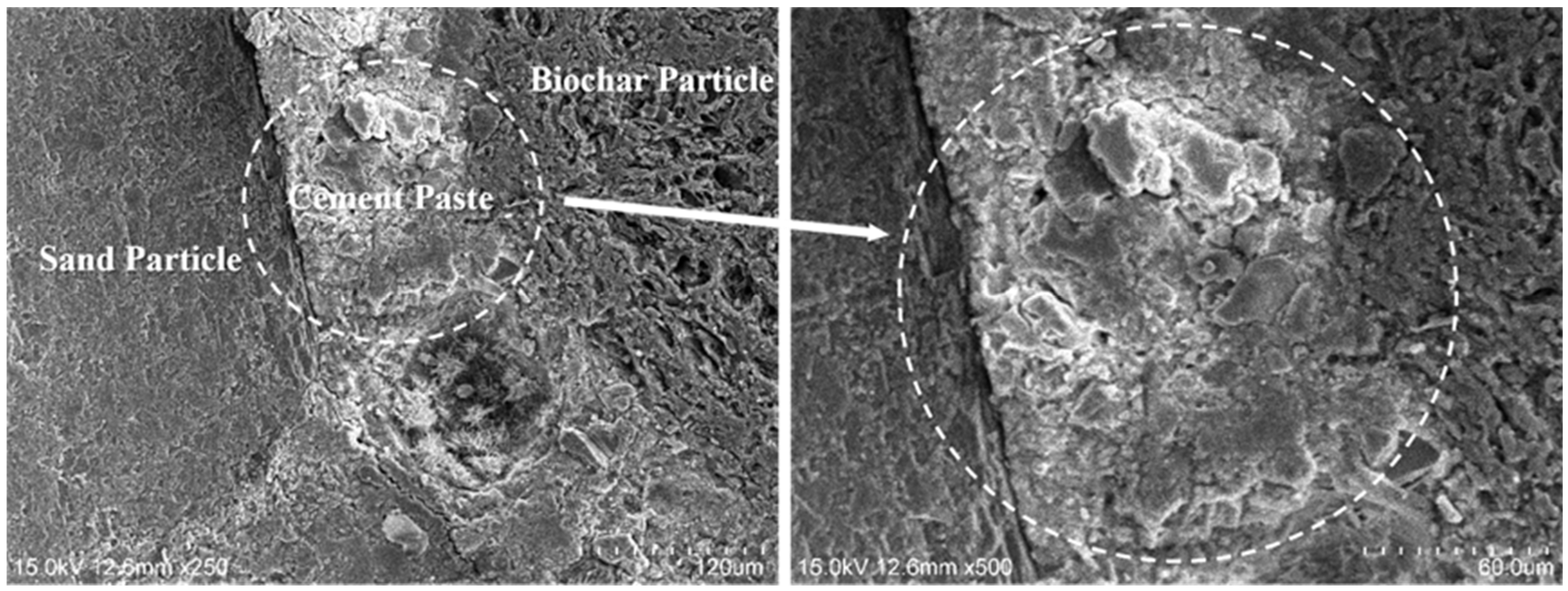 Infrastructures 11 00138 g002 Infrastructures 11 00138 g002