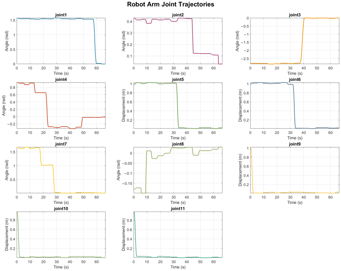 Infrastructures 11 00242 g007 Infrastructures 11 00242 g007