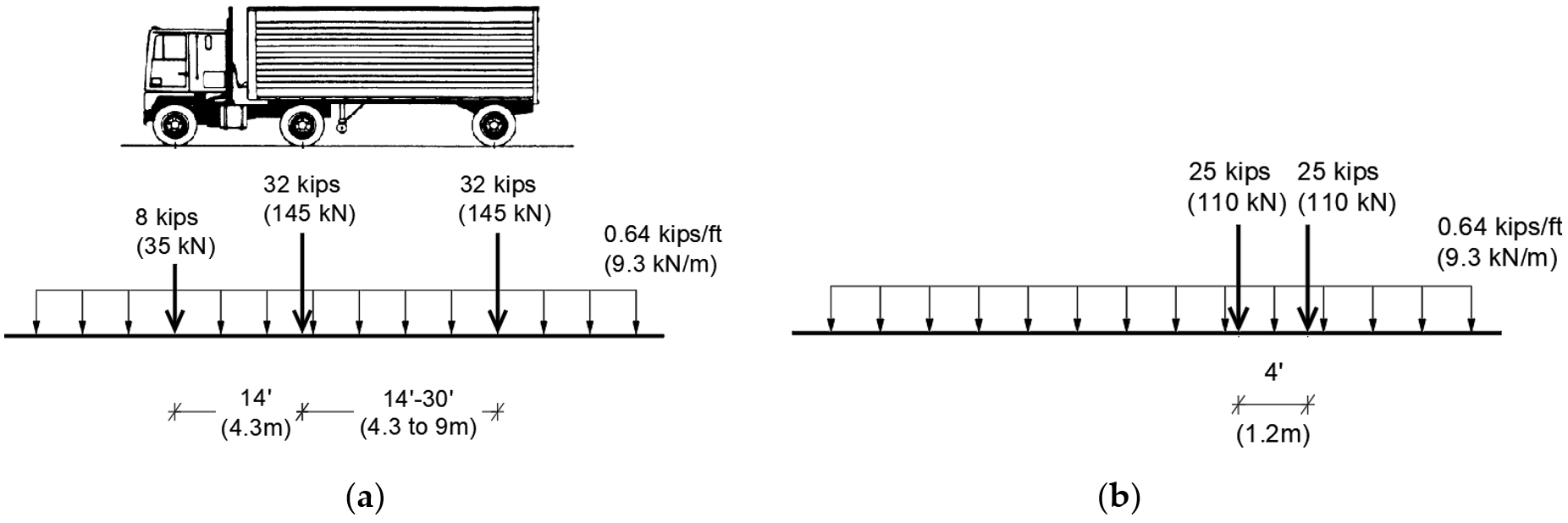Infrastructures 11 00290 g003