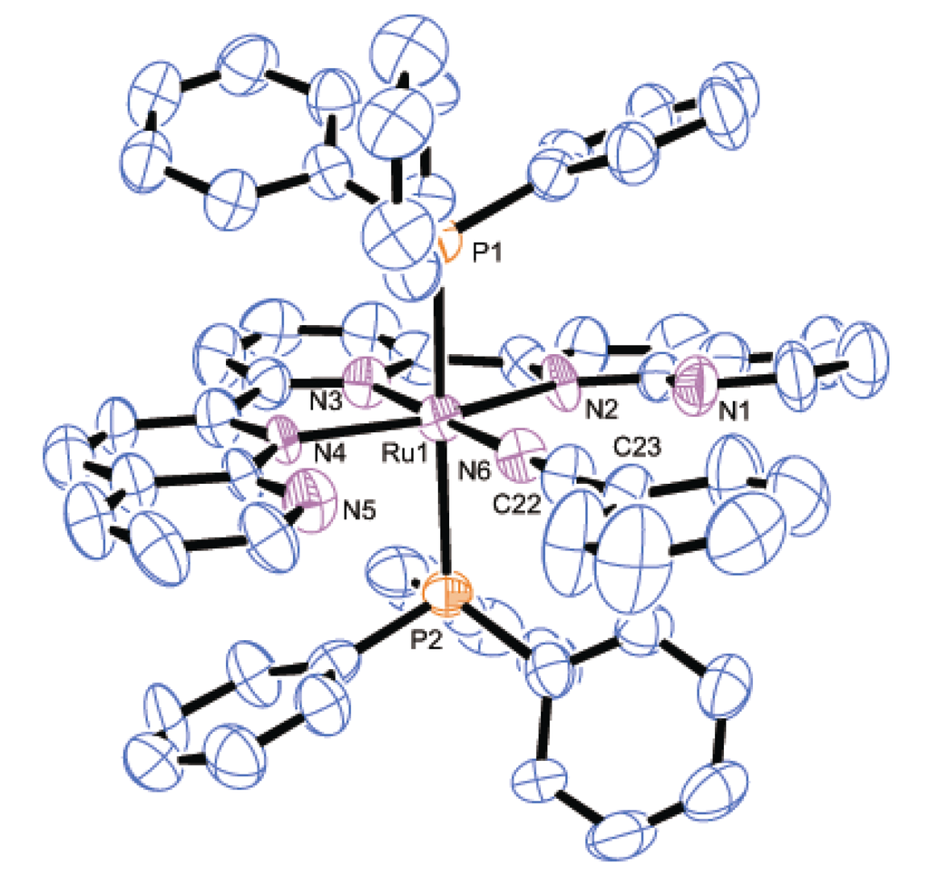 Inorganics 01 00032 g004 1024