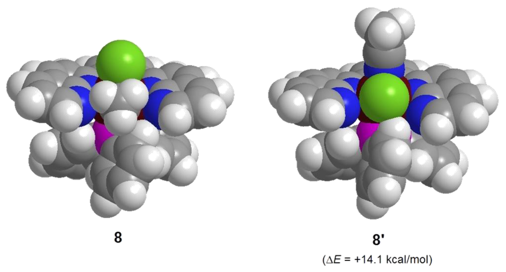 Inorganics 01 00032 g006 1024