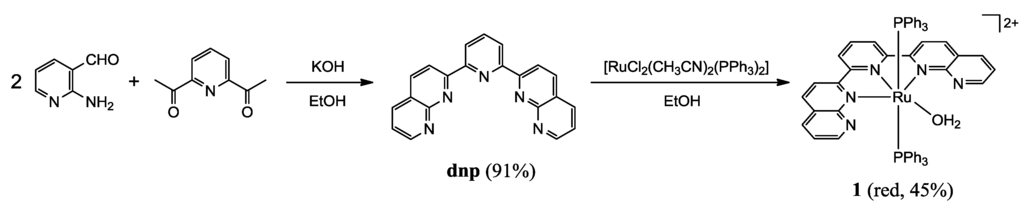Inorganics 01 00032 g007 1024