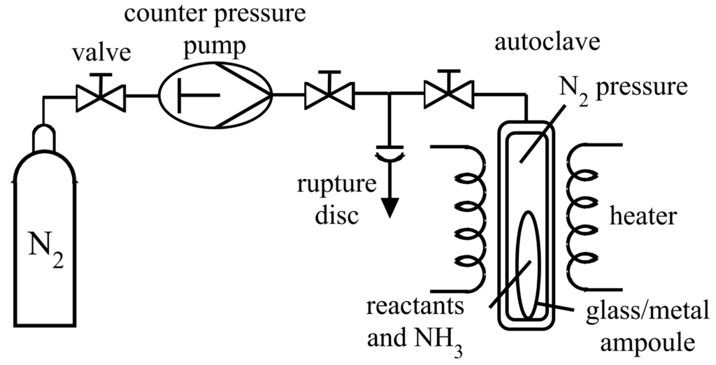 Inorganics 02 00029 g005 1024