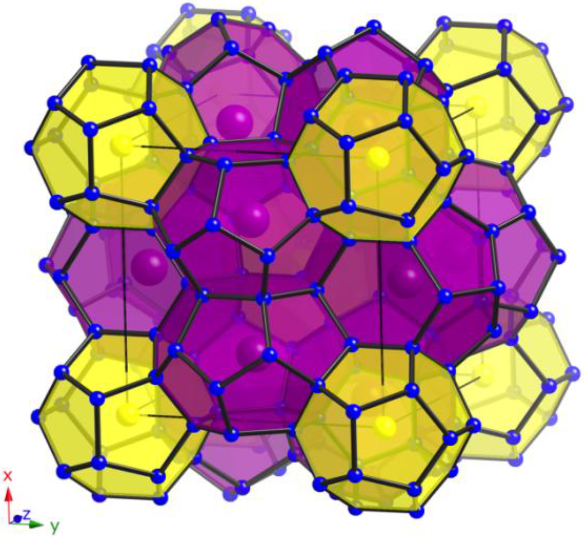 Inorganics 02 00079 g003