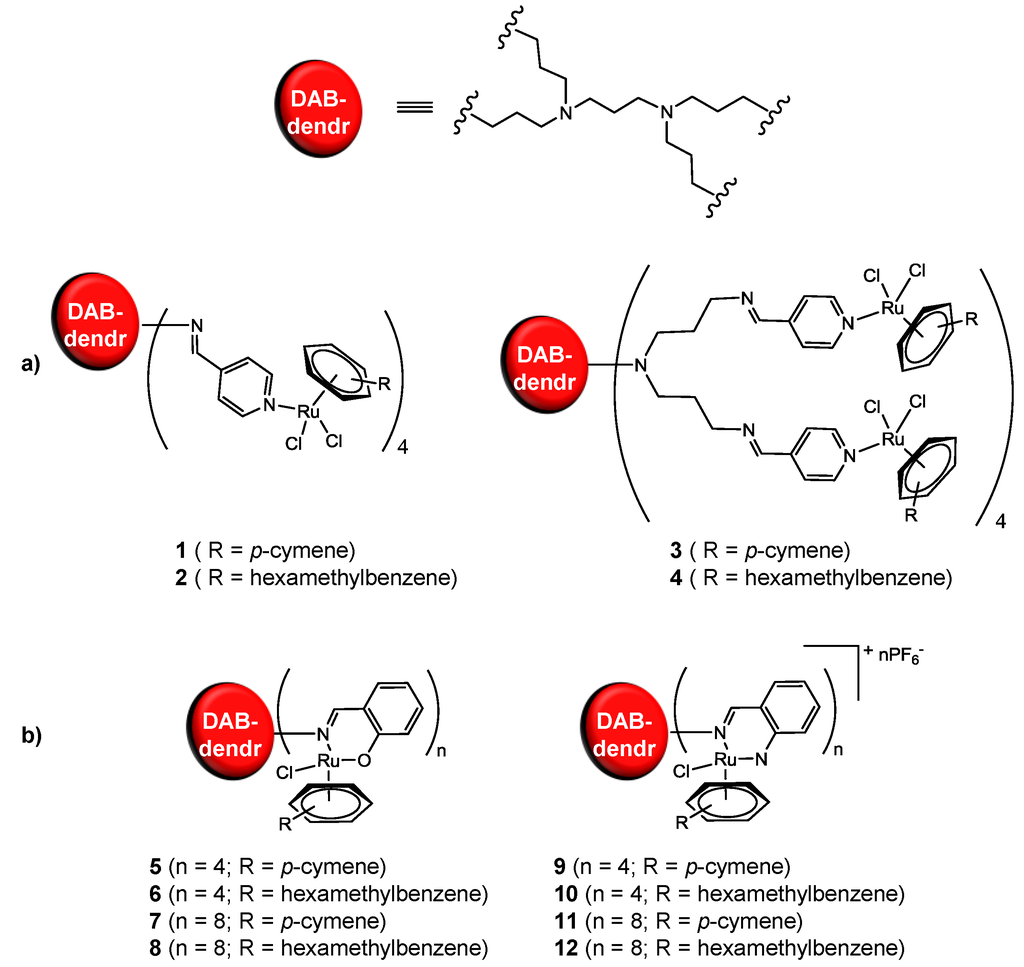 Inorganics 02 00096 g001 1024