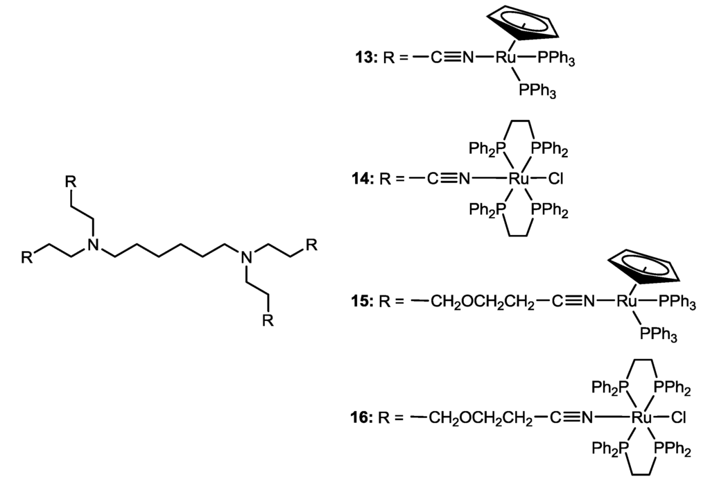 Inorganics 02 00096 g002 1024