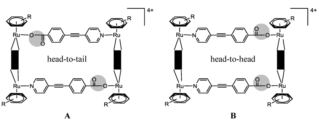 Inorganics 02 00096 g005 1024