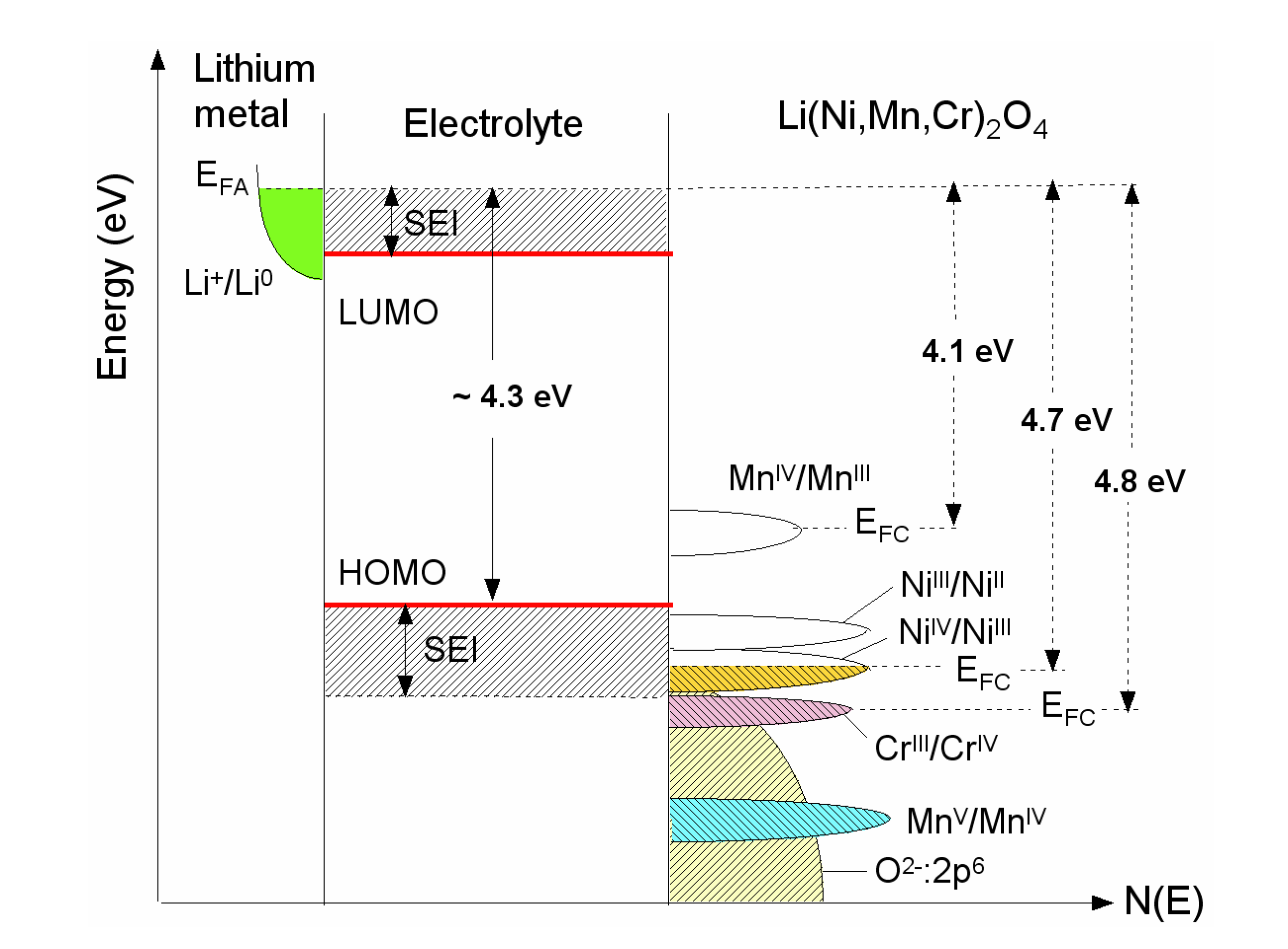 Inorganics 02 00132 g001