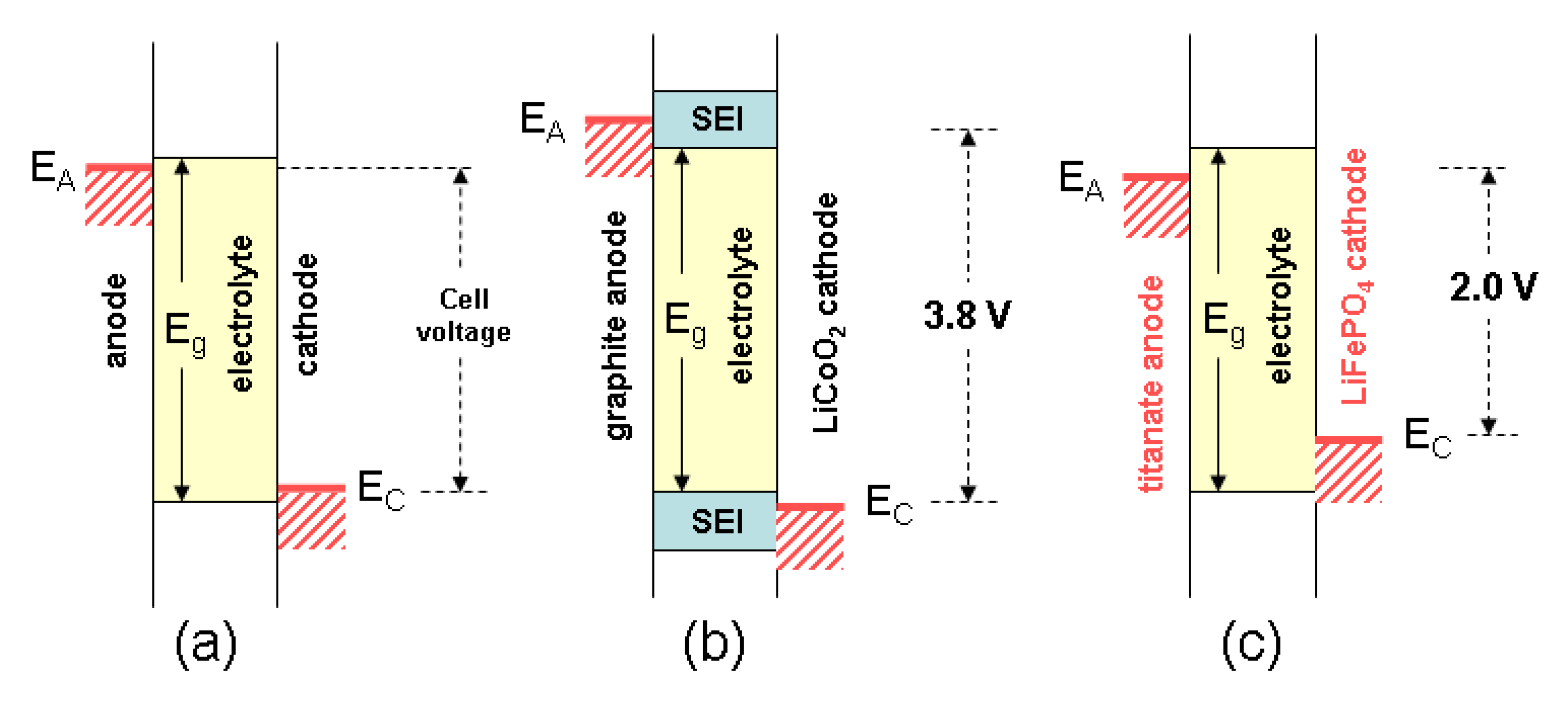 Inorganics 02 00132 g012