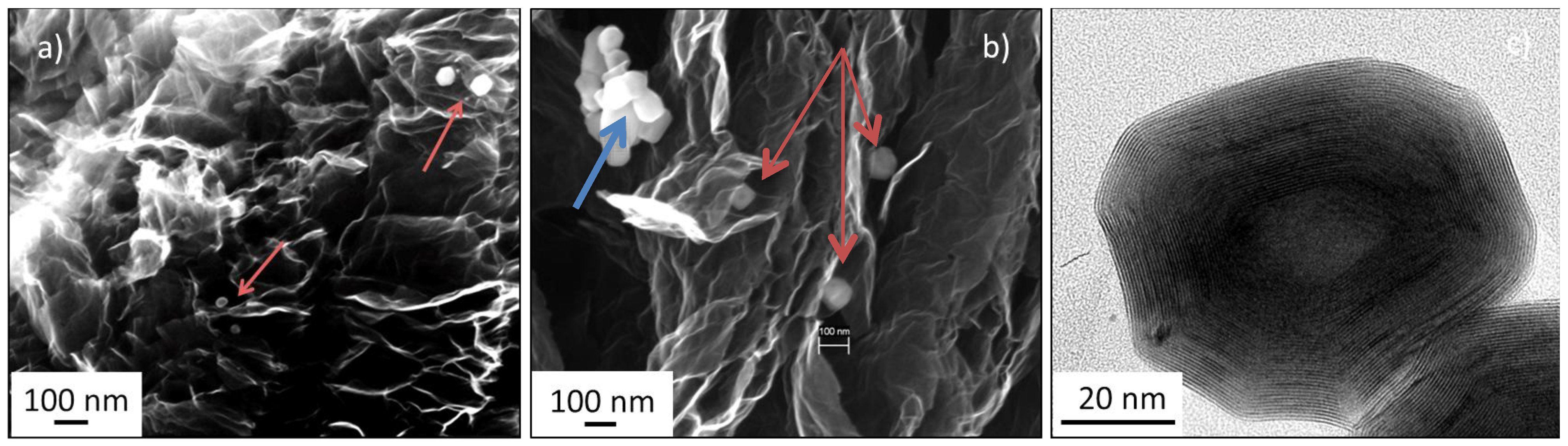 Inorganics 02 00211 g007
