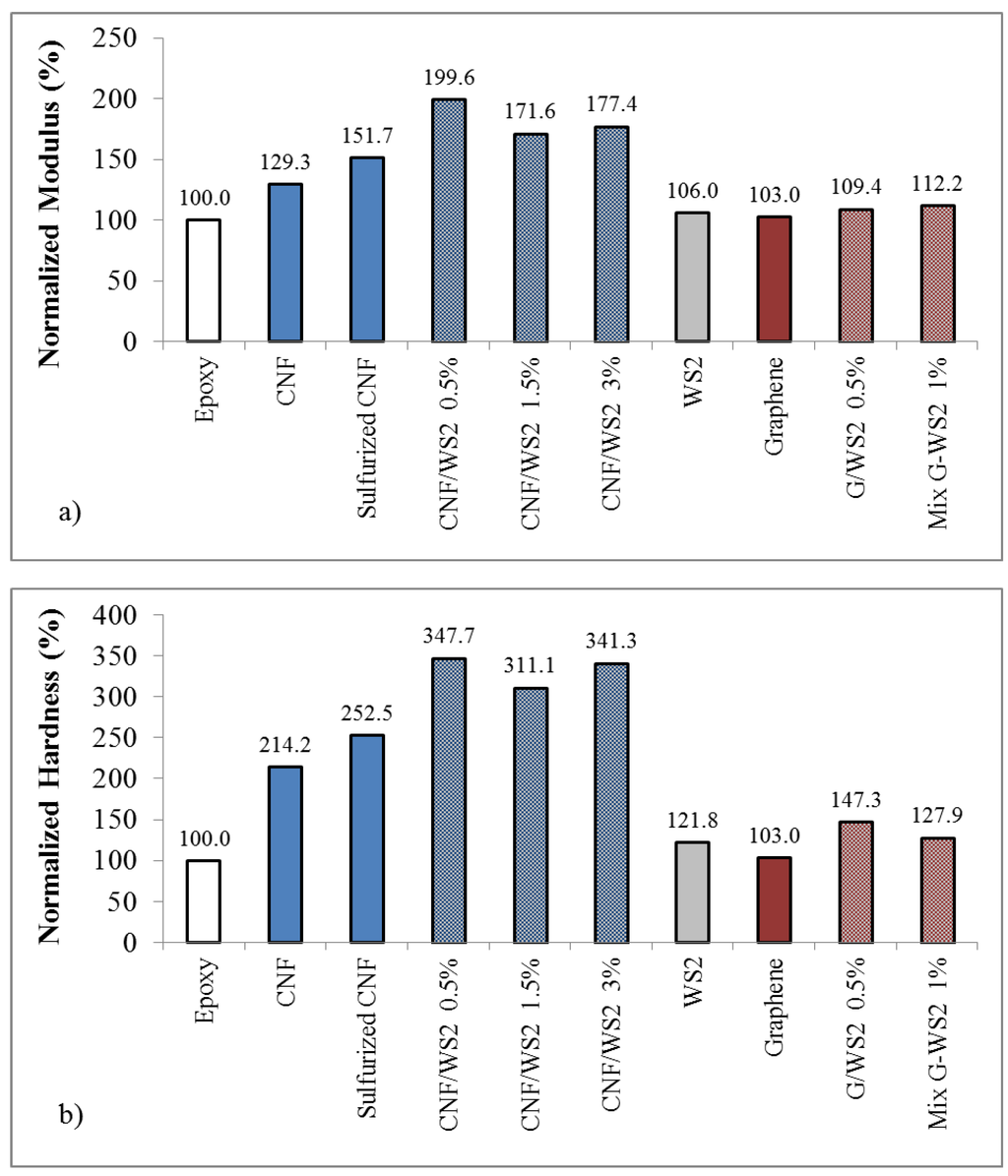 Inorganics 02 00211 g009 1024