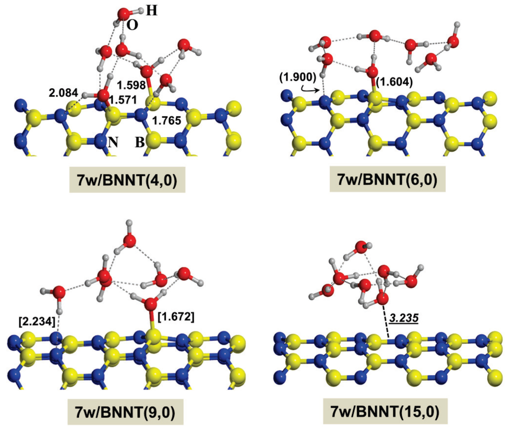 Inorganics 02 00334 g003 1024