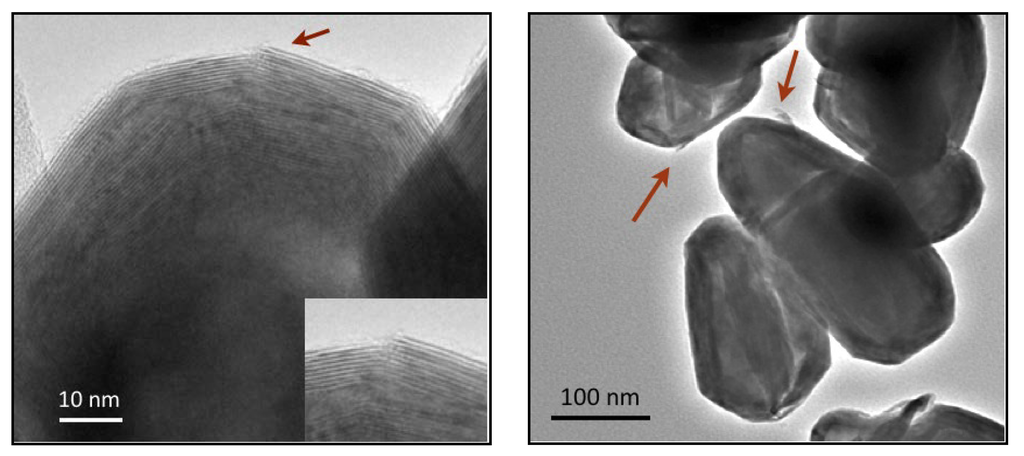 Inorganics 02 00377 g004 1024