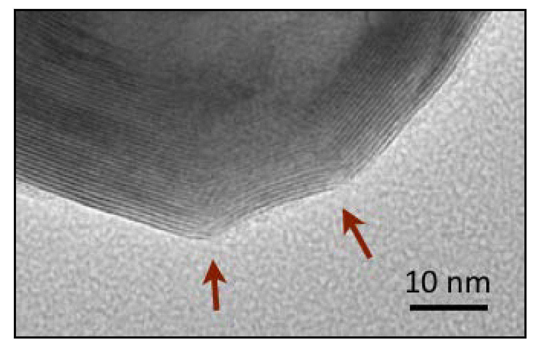 Inorganics 02 00377 g006