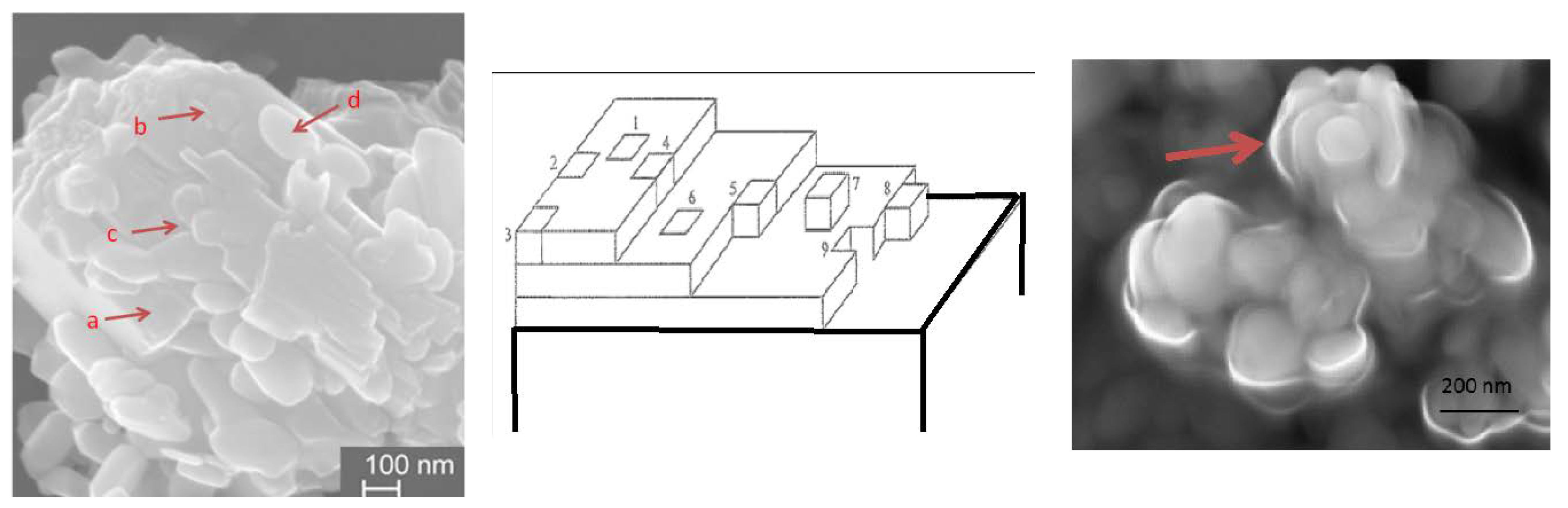 Inorganics 02 00377 g007