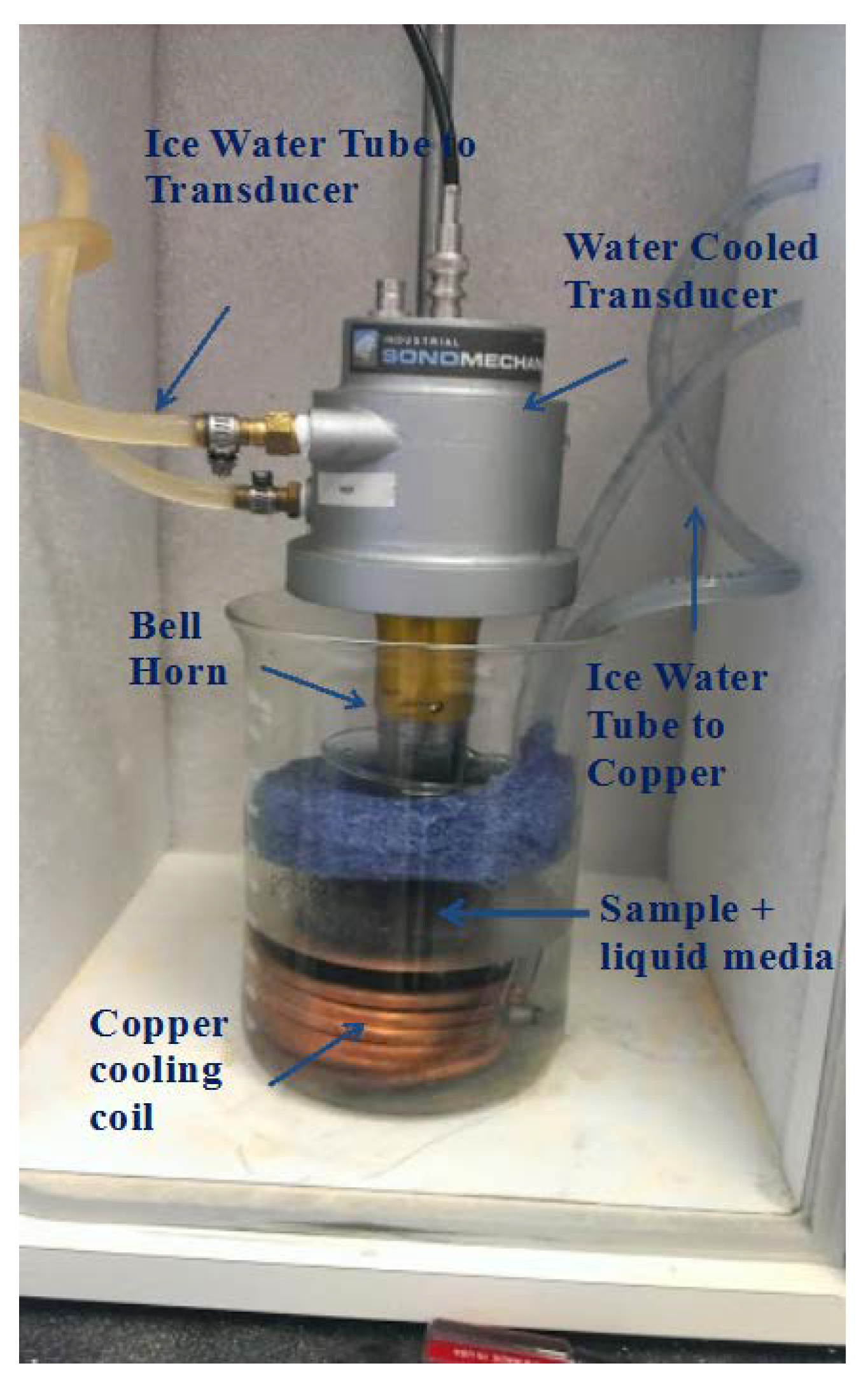 Inorganics 02 00377 g010