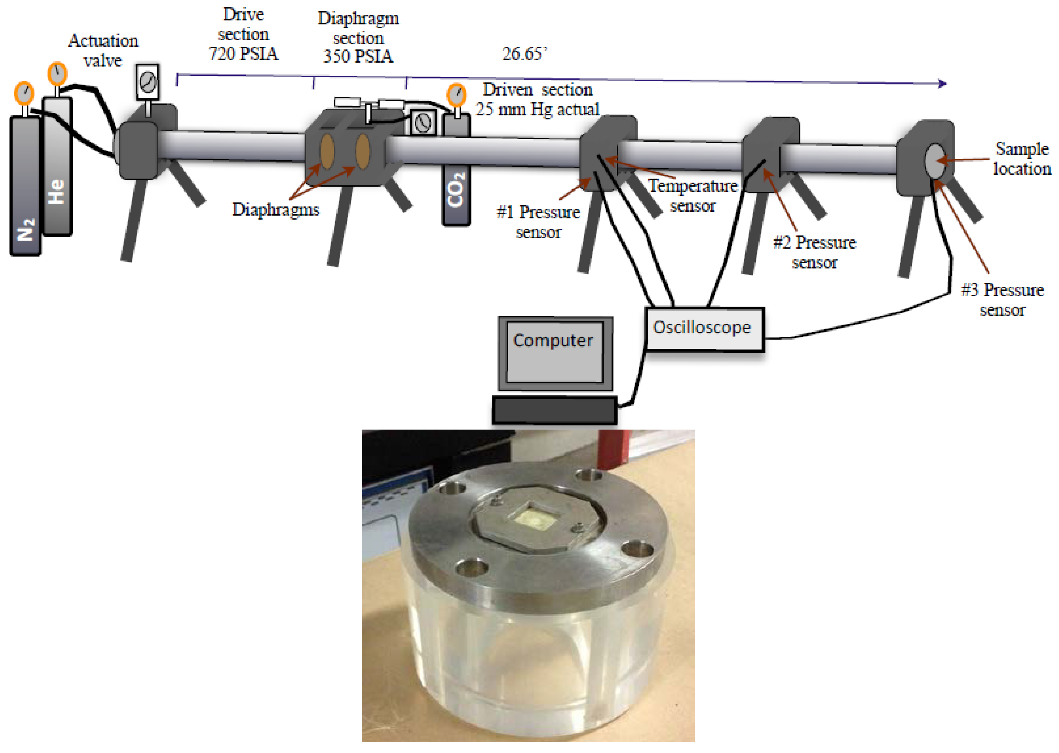 Inorganics 02 00377 g011