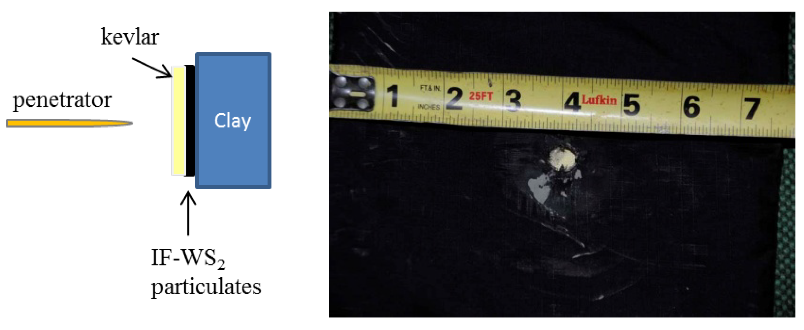 Inorganics 02 00377 g012