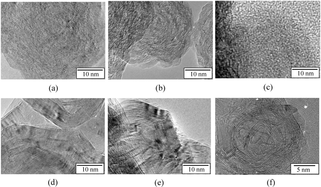 Inorganics 02 00396 g005 1024