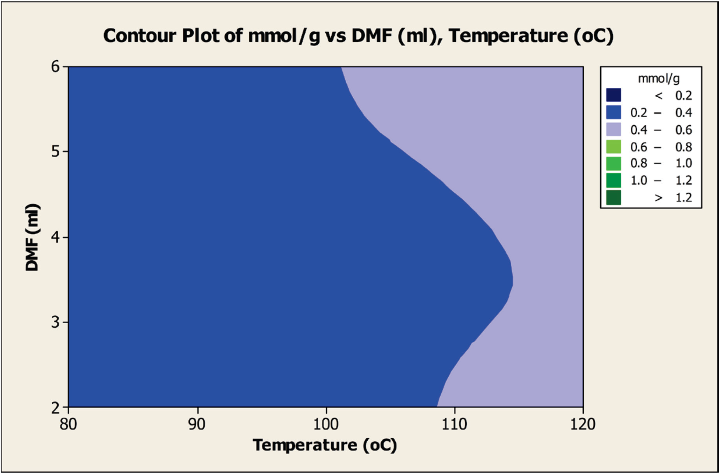 Inorganics 02 00455 g005