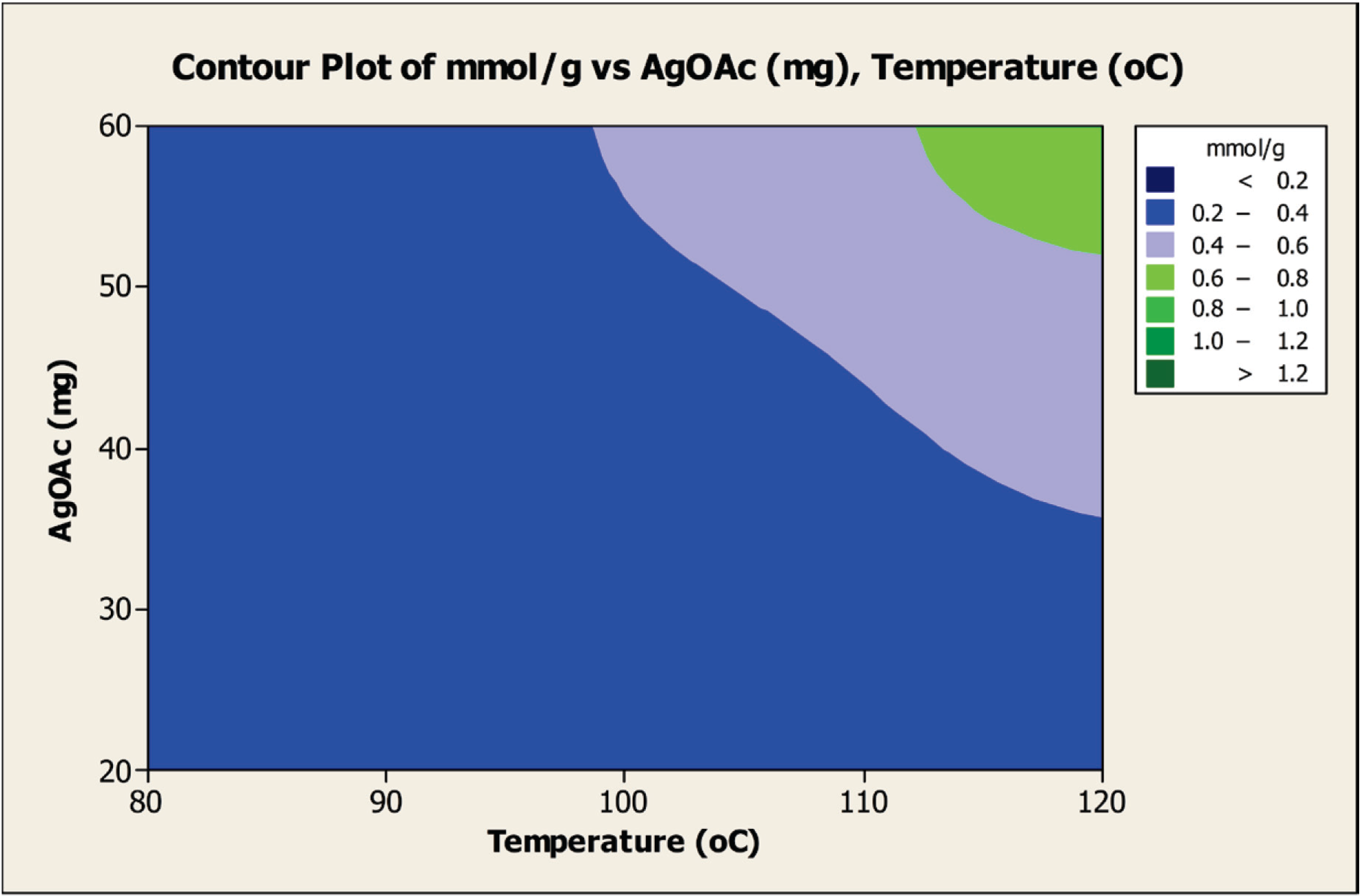 Inorganics 02 00455 g006