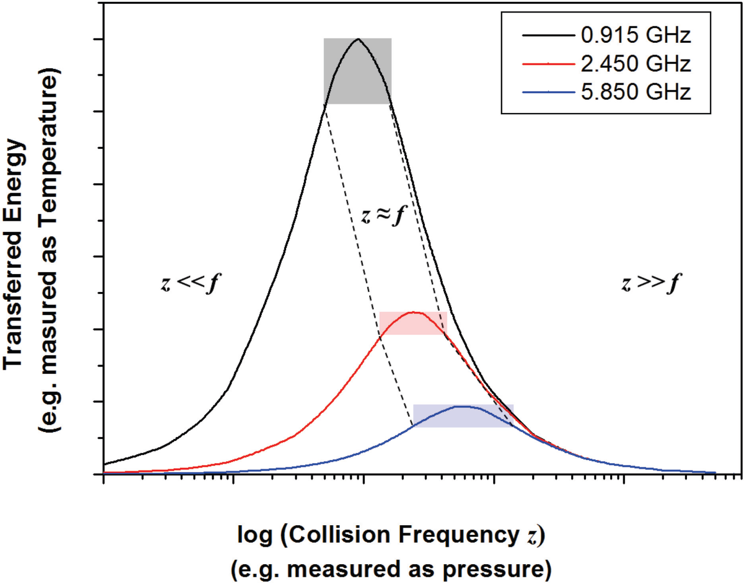 Inorganics 02 00468 g003
