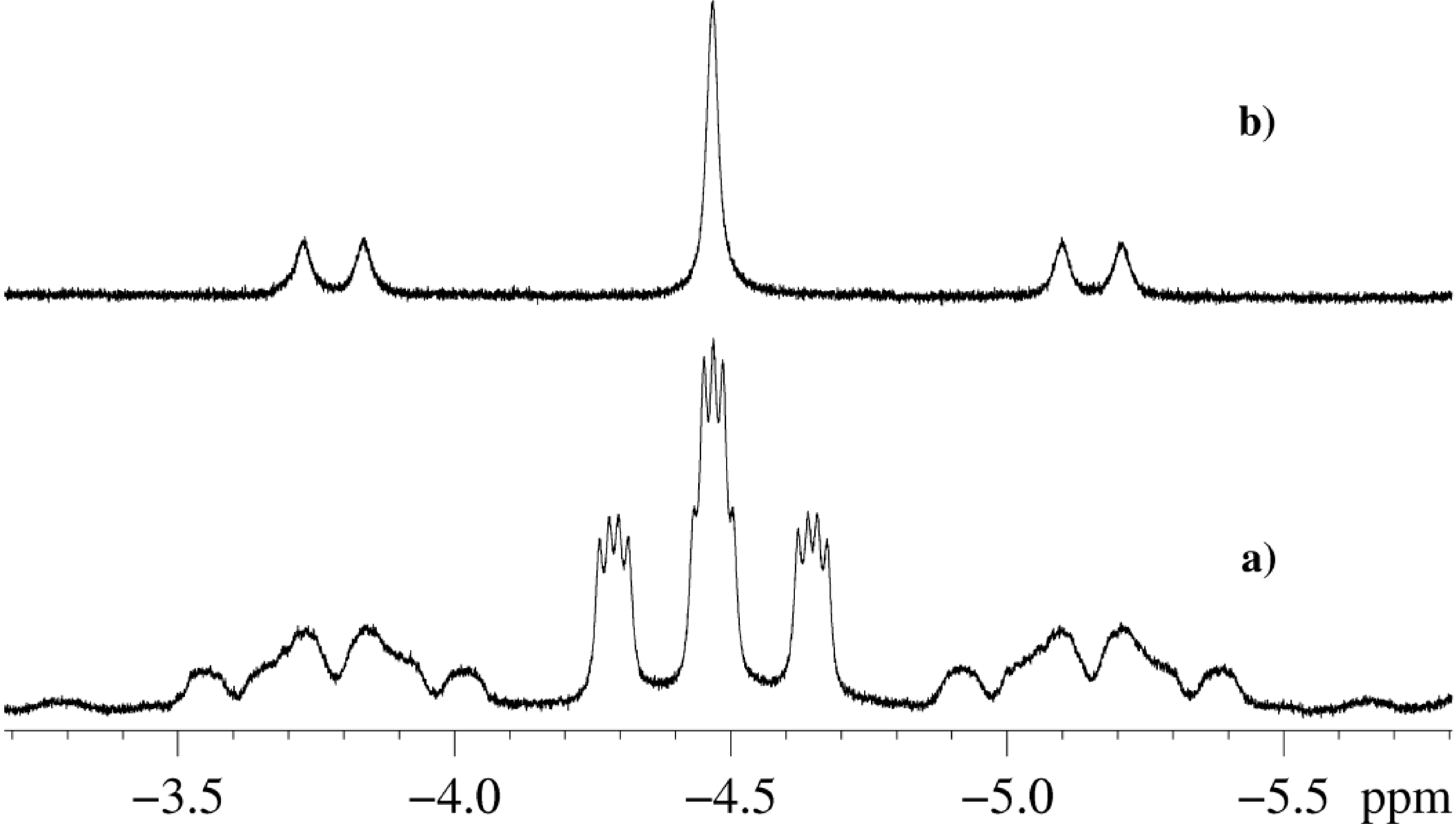 Inorganics 02 00591 g003