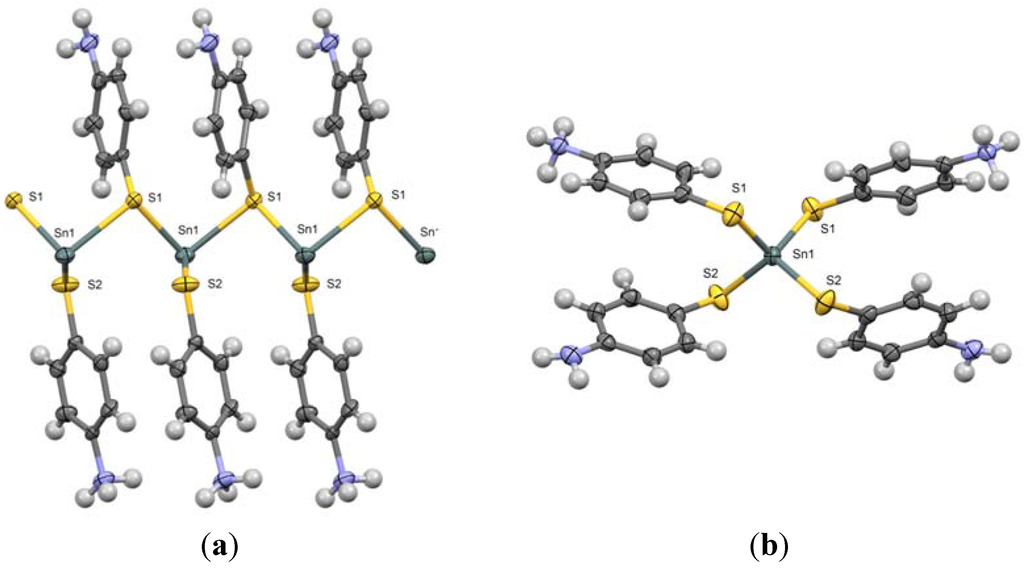Inorganics 02 00652 g001 1024