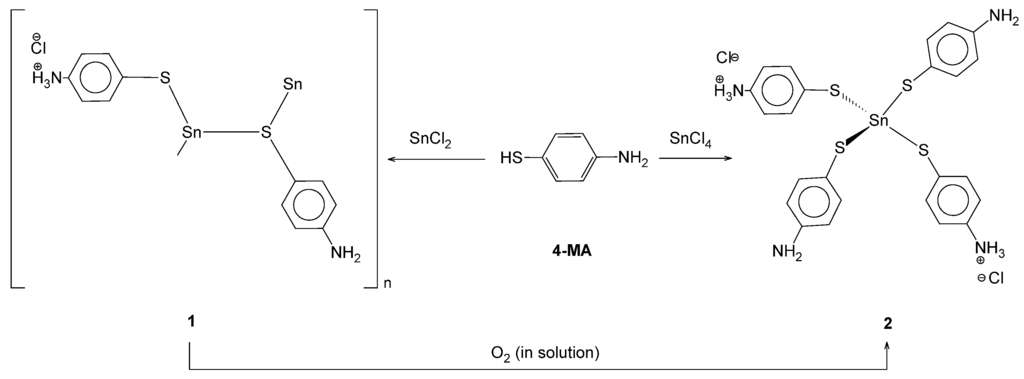 Inorganics 02 00652 g002 1024