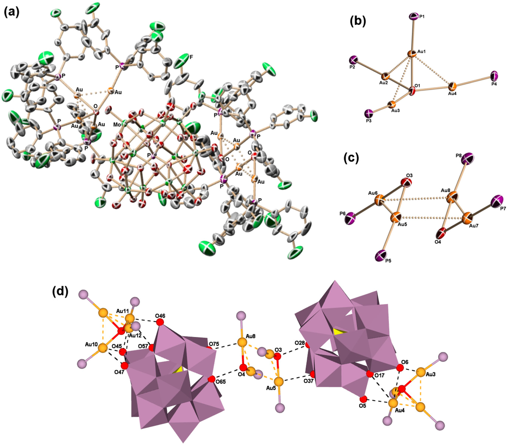 Inorganics 02 00660 g001 1024