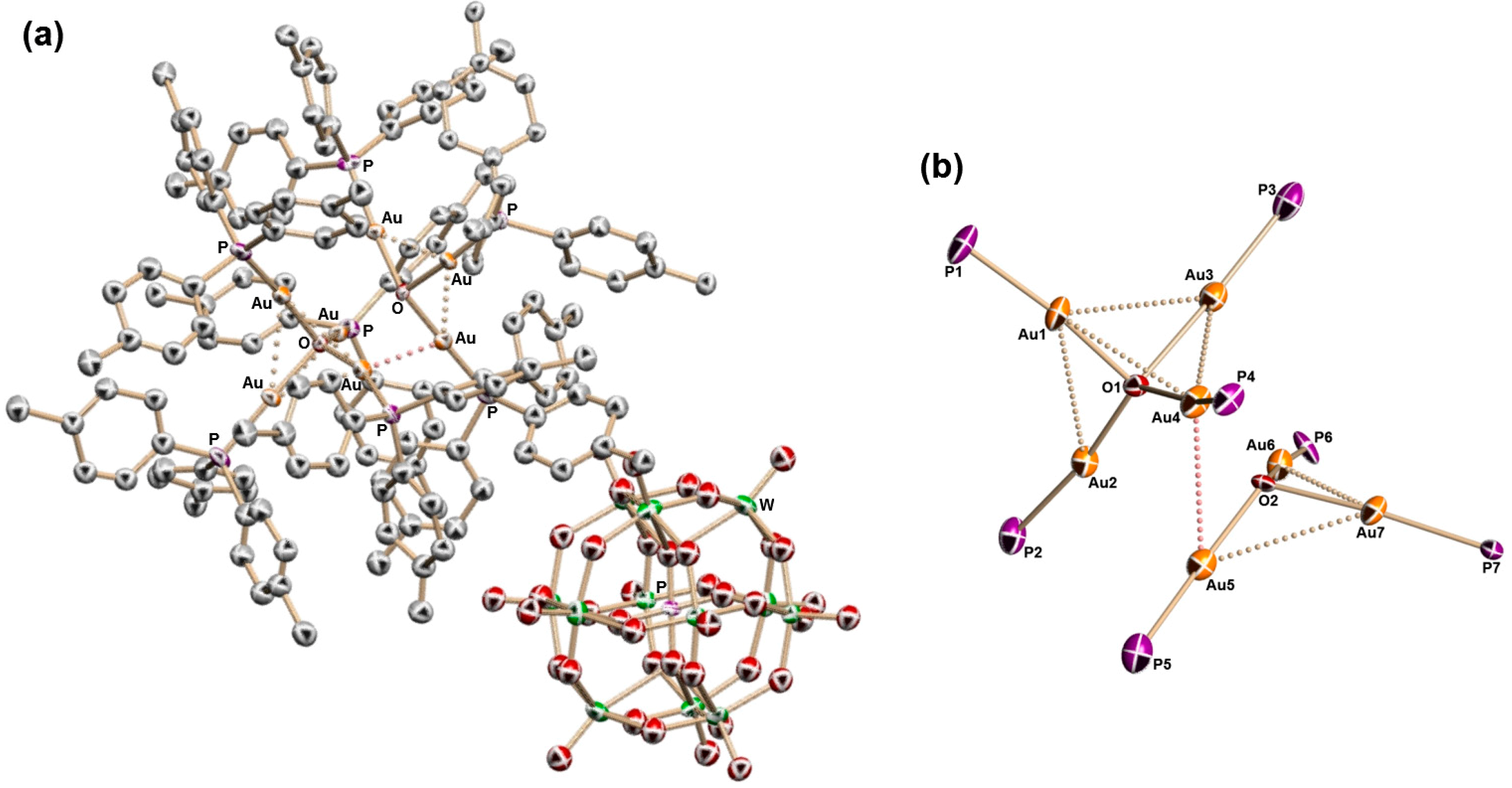 Inorganics 02 00660 g002