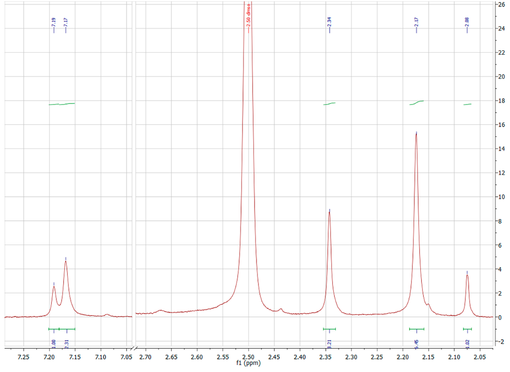 Inorganics 03 00082 g008 1024
