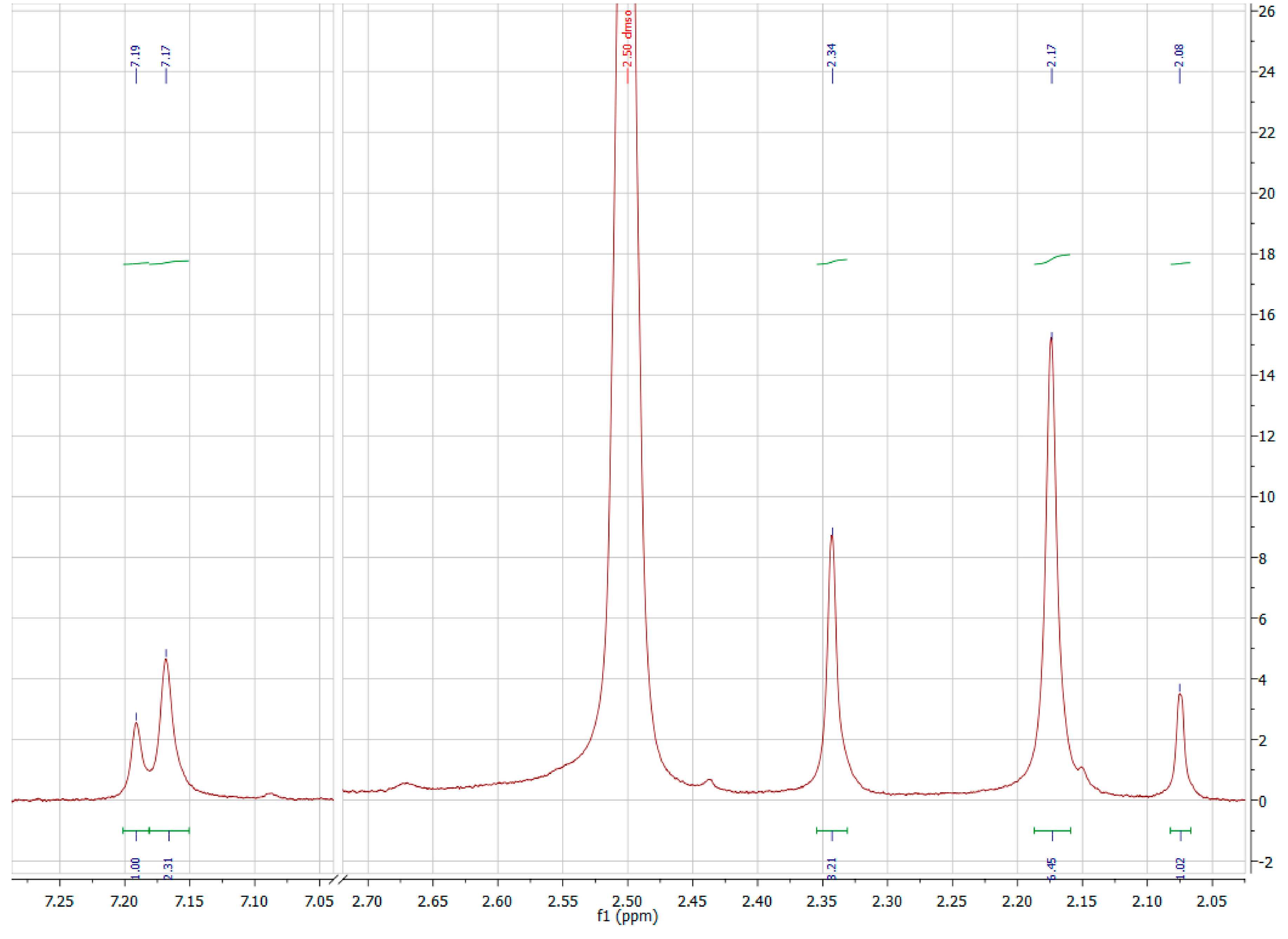 Inorganics 03 00082 g008