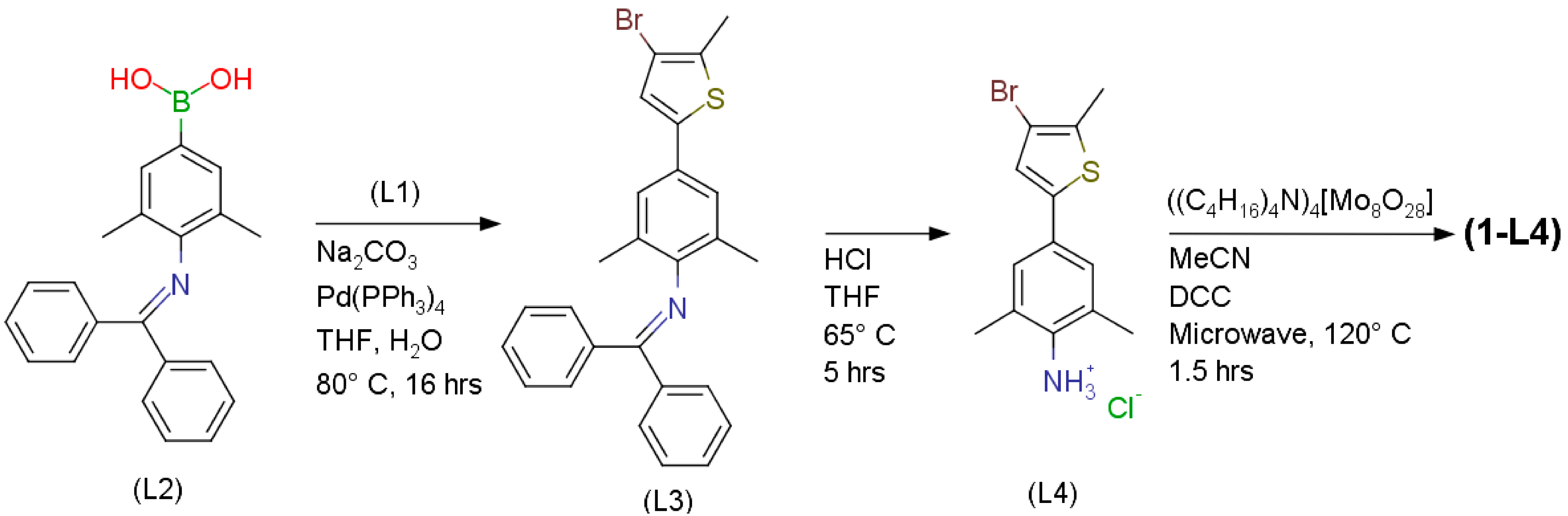 Inorganics 03 00082 g014