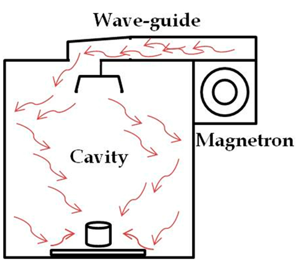 Inorganics 03 00101 g001 1024