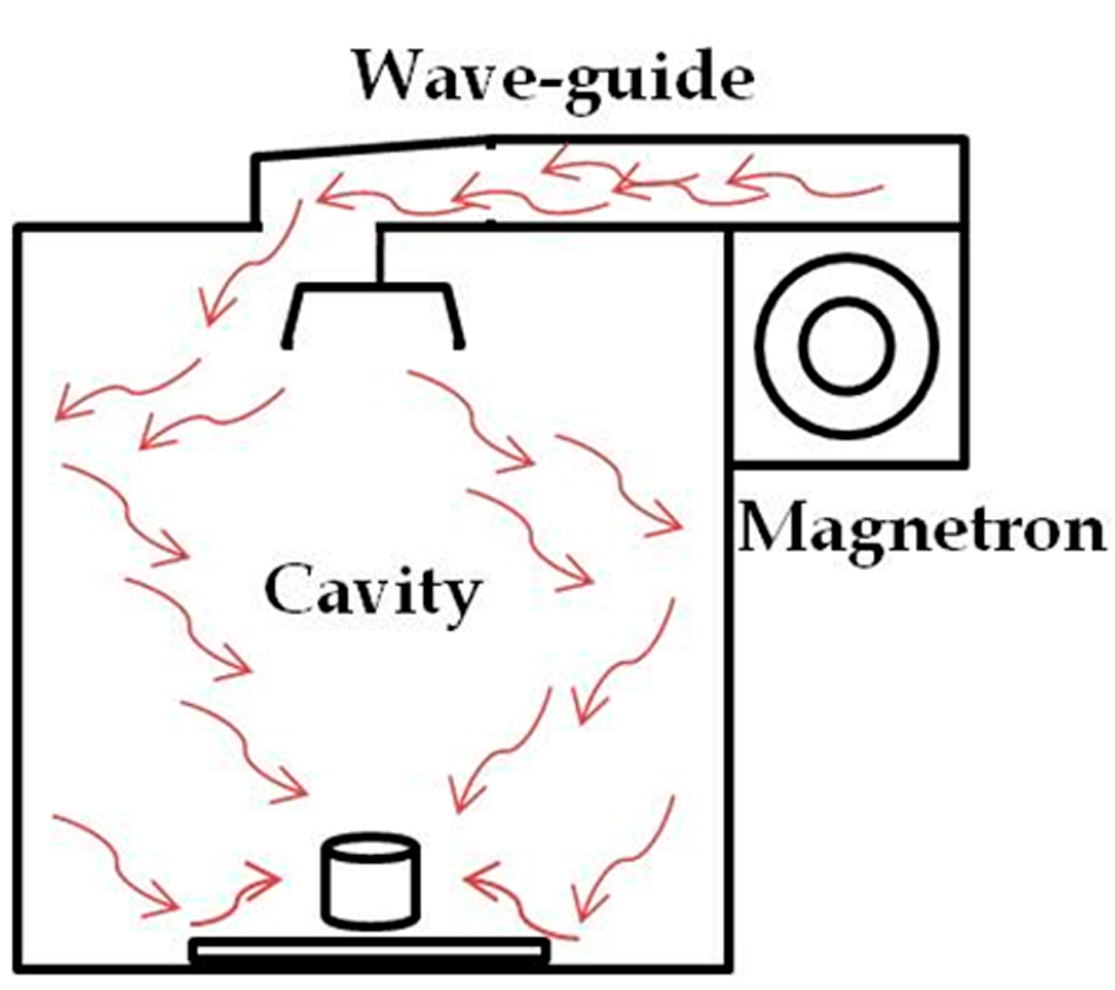 Inorganics 03 00101 g001