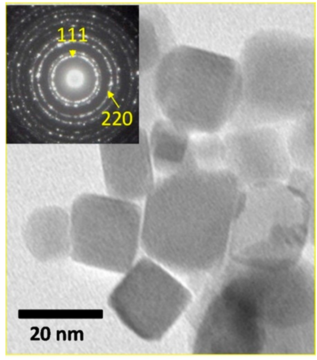 Inorganics 03 00101 g009 1024