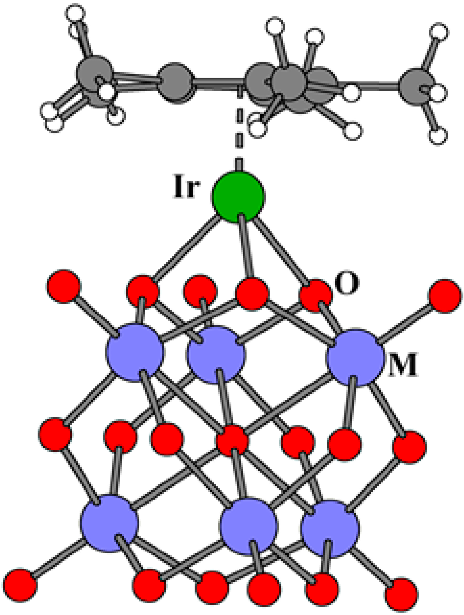 Inorganics 03 00160 g002