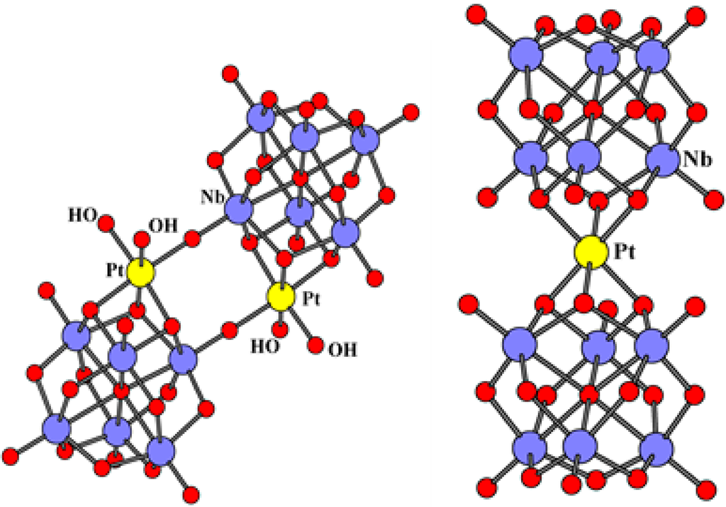 Inorganics 03 00160 g004 1024