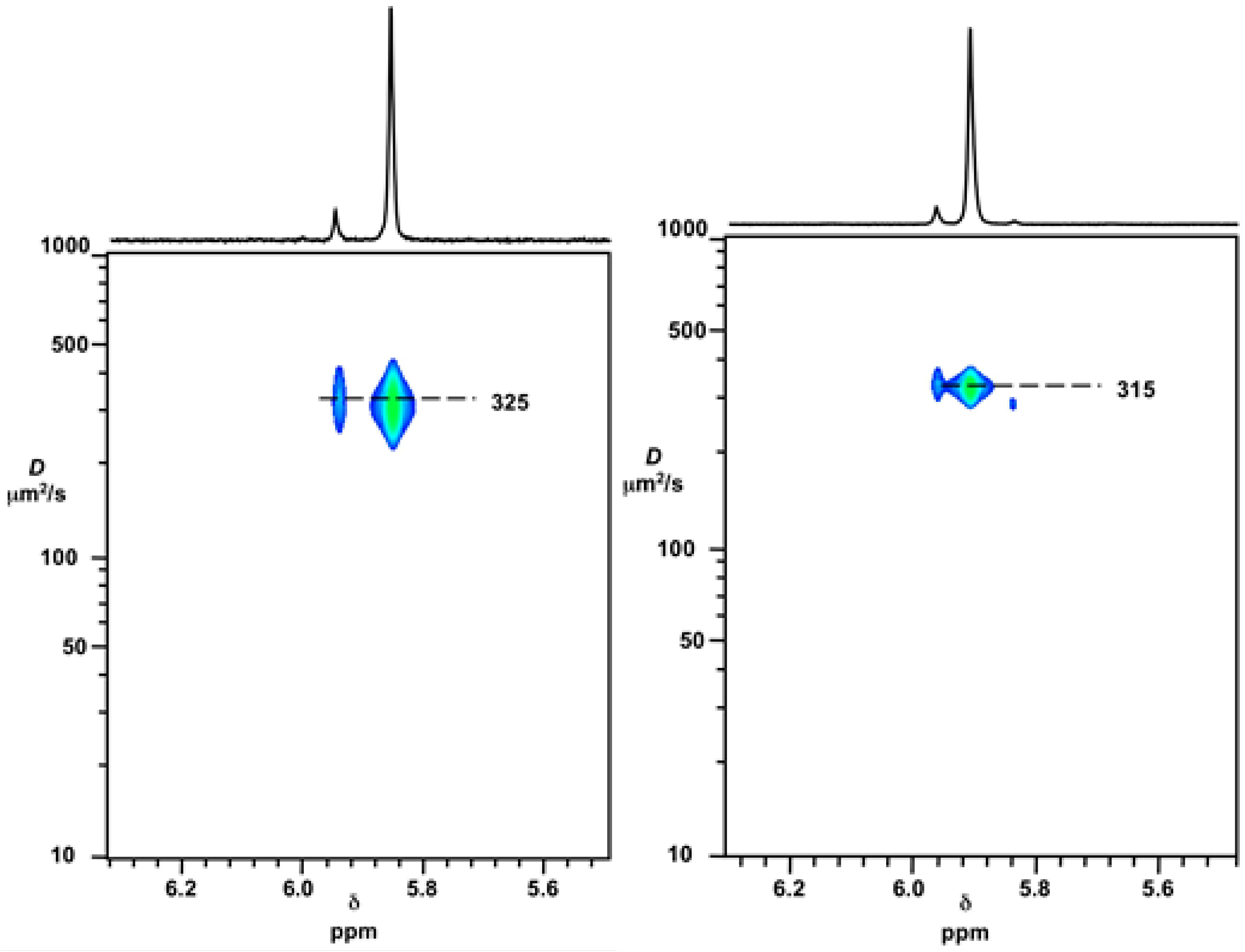 Inorganics 03 00160 g007