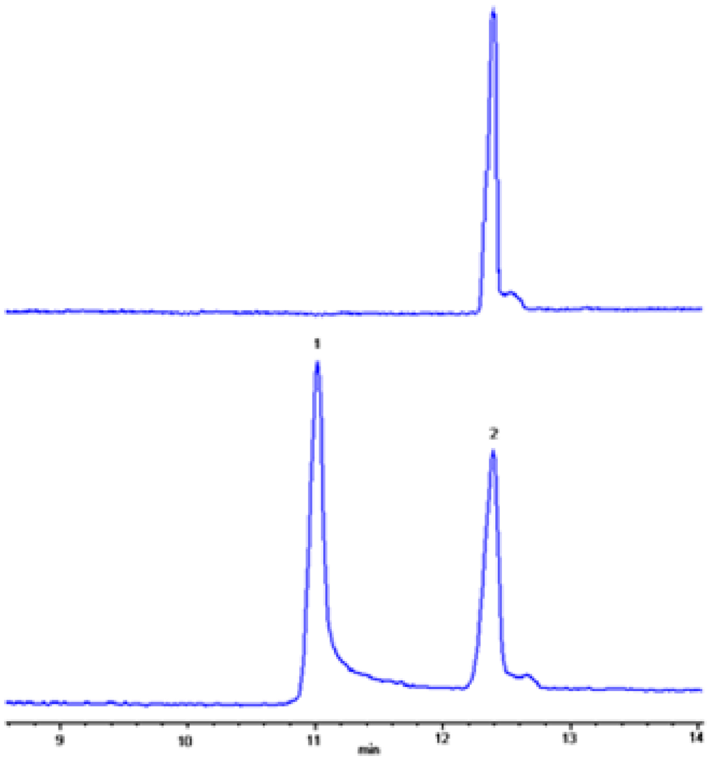 Inorganics 03 00160 g008 1024