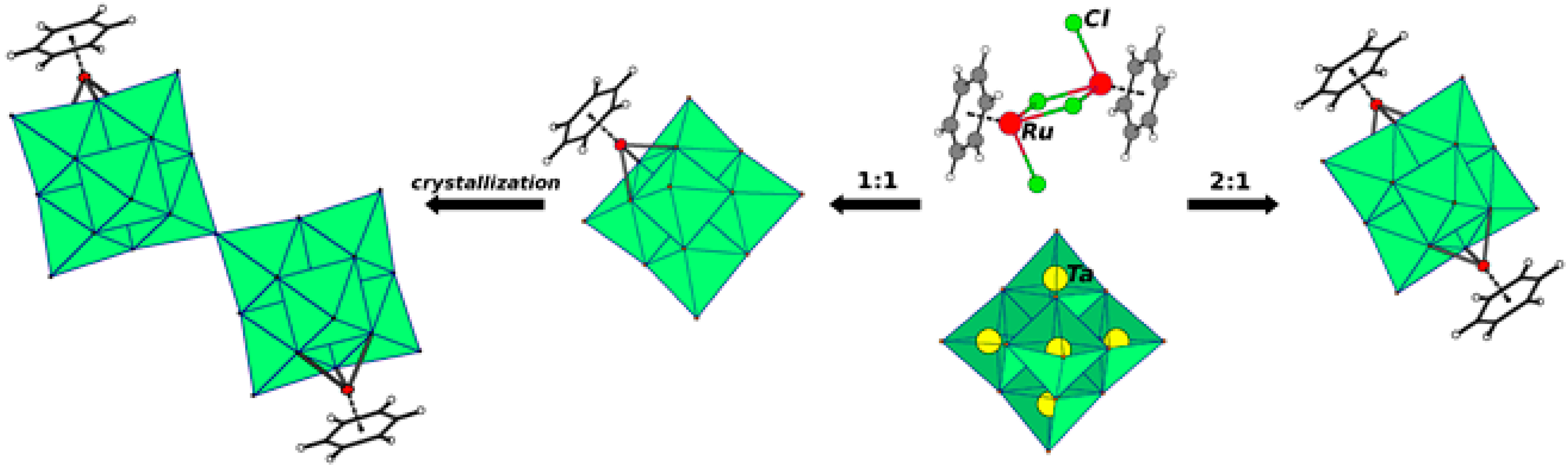 Inorganics 03 00160 g009