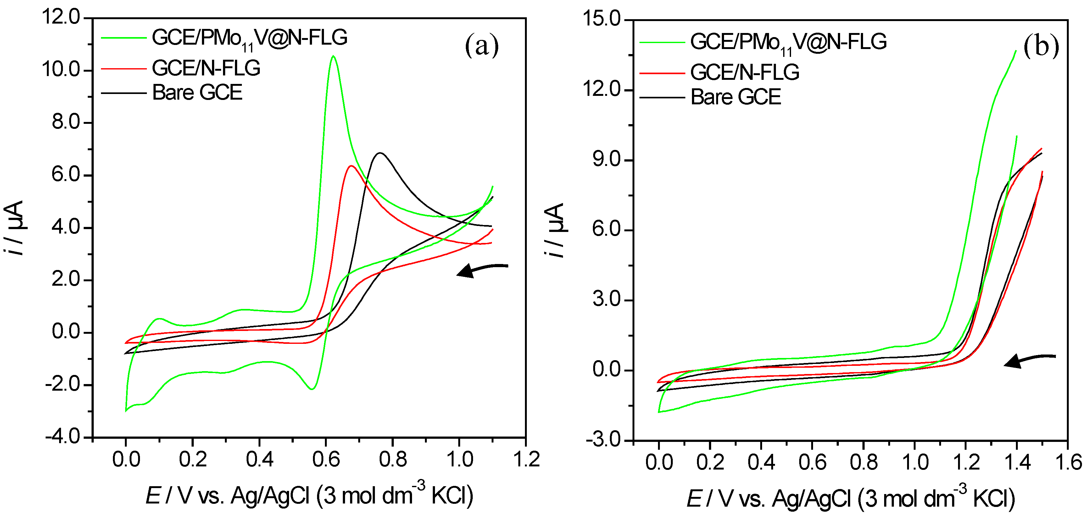 Inorganics 03 00178 g004