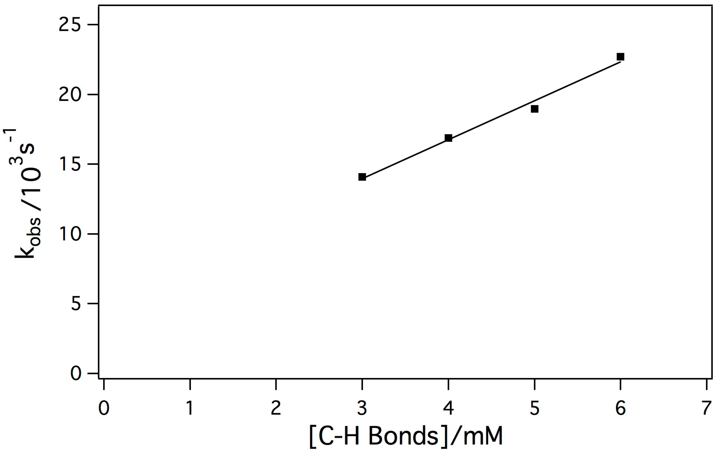 Inorganics 03 00219 g005