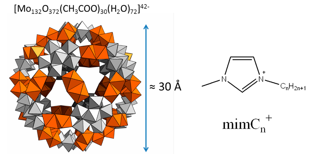 Inorganics 03 00246 g001 1024