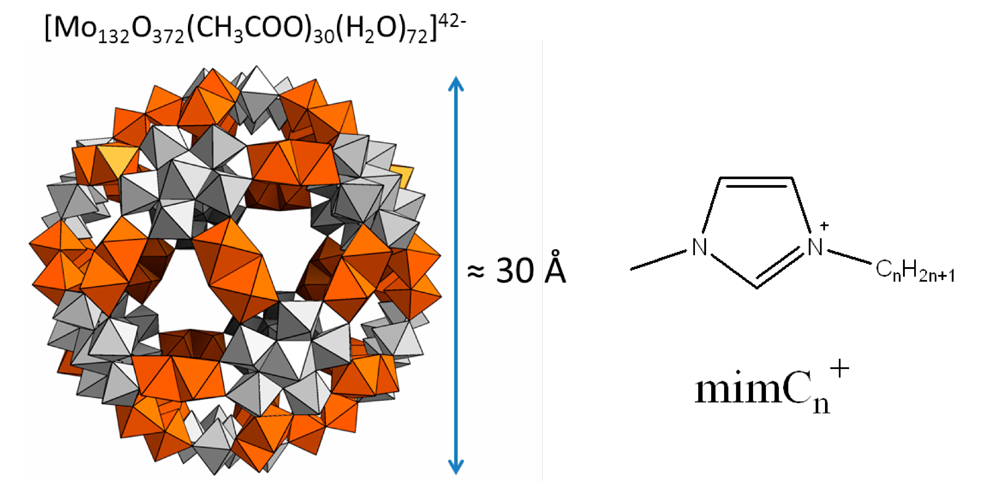 Inorganics 03 00246 g001