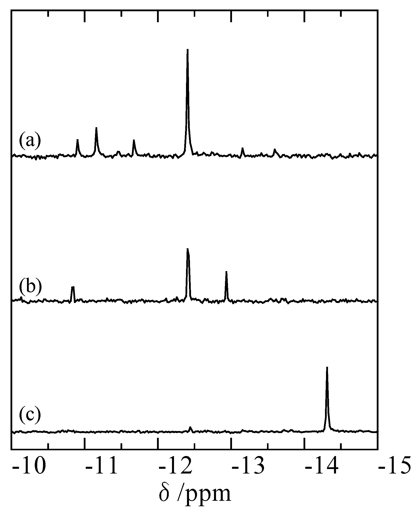Inorganics 03 00355 g003