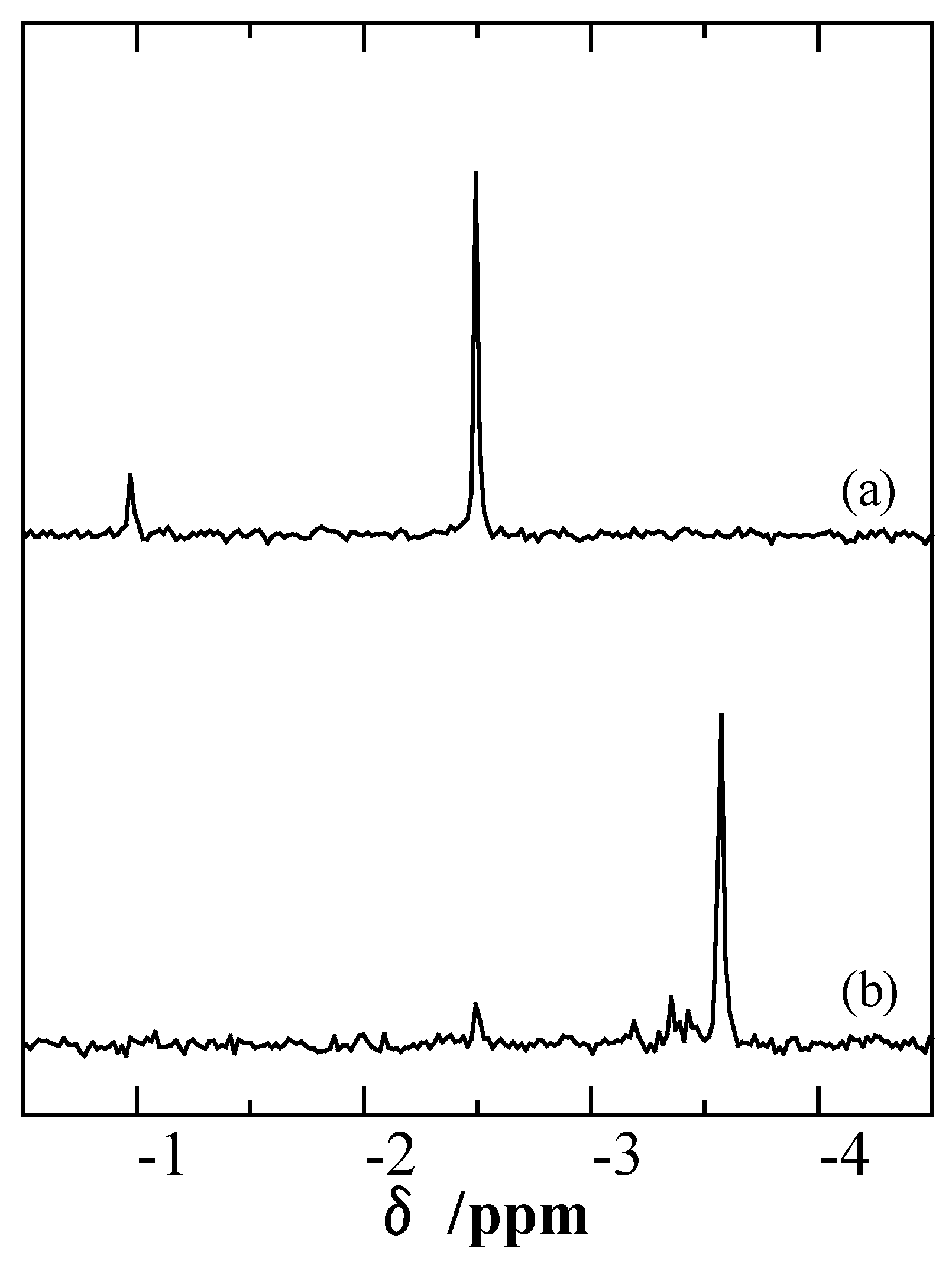 Inorganics 03 00355 g006
