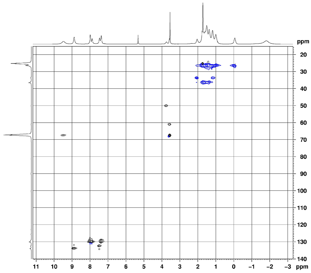 Inorganics 03 00429 g003 1024